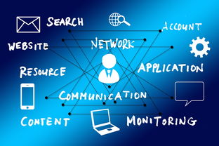 华体会官方网站-篮球专项动作捕捉技术研发与应用，篮球专属动作